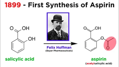 aspirin synthesis aspirin synthesis