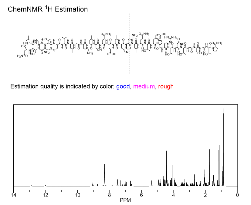 calcitonin salmon NMR | Shaanxi BLOOM Tech Co., Ltd calcitonin salmon NMR | Shaanxi BLOOM Tech Co., Ltd